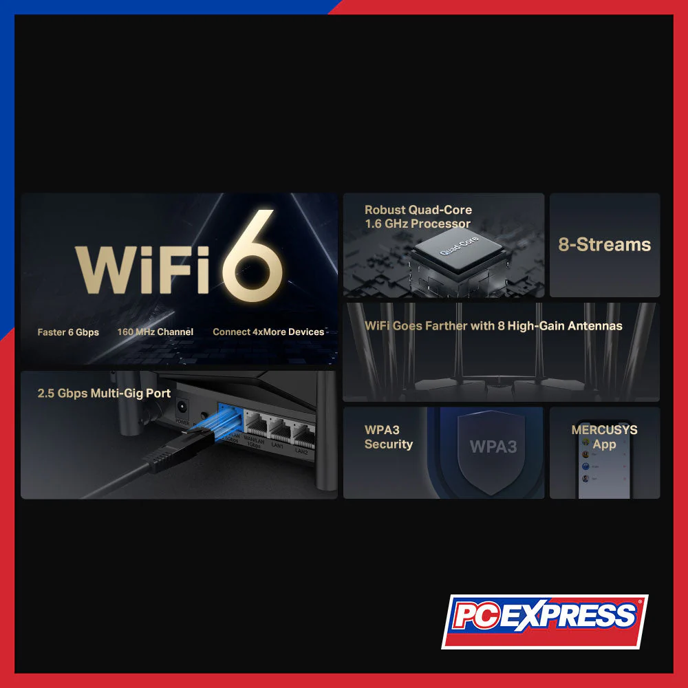 MERCUSYS MR90X AX6000 8-Stream Wi-Fi 6 Router - Image 5